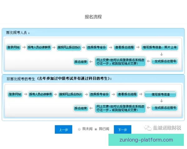 尊龙是否真实存在揭秘他的传奇人生与背后故事