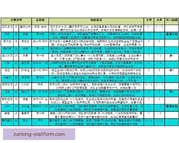 世界杯体育竞猜全攻略 提升预测准确率的技巧与策略