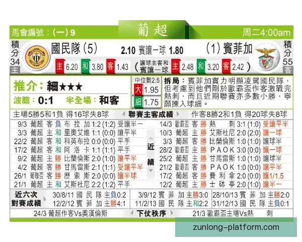 美加墨世界杯比赛胜负赔率最新分析及赛前预测趋势