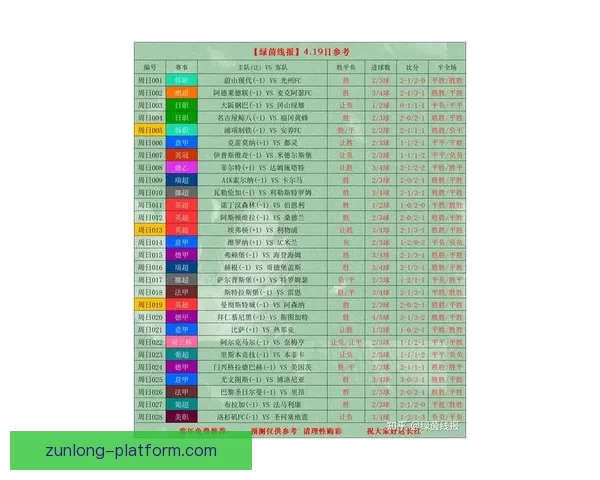 世界杯竞猜赛事全解析及最新盘口走势深度指南 世界杯竞猜赛事全解析及最新盘口走势深度指南