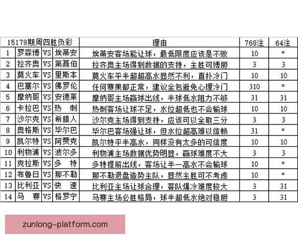 世界杯赛事下注攻略与实用竞猜投注技巧全解析