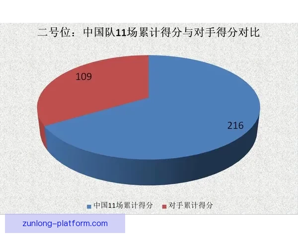 世界杯赛事全解析与投注技巧深度预测指南